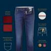 Personnalisation et finitions jeans sur mesure
