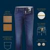 Personnalisation et finitions jeans sur mesure