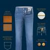 Personnalisation et finitions jeans sur mesure