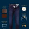 Personnalisation et finitions jeans sur mesure