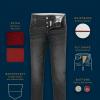 Personnalisation et finitions jeans sur mesure