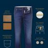 Personnalisation et finitions jeans sur mesure