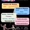 Les activités de Topdanse76