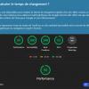 Résultat d'un site performant créé avec Iceberg.