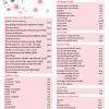 Le menu