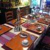 La table des Petits Déjeuners