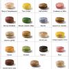 Nos 23 références de Macarons.