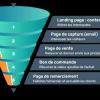 M10 CONCEPT, une agence de Communication à Pontivy, qui vous aidera à créer une Présence en ligne.