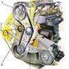kit distribution sur un moteur 1.5 DCI de Renault Clio