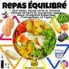 Apprendre à manger équilibré grâce au code couleur