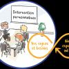 Accompagnement Personnalisé au bien être en entreprise