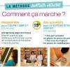 la méthode