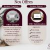 Nos offres