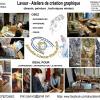 ateliers