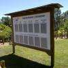 panneau d'affichage