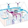Ventilation des logements, bureaux, commerces par Installation de VMC simple ,double flux, extracteur ponctuel
