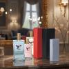 Dupes de parfums et parfums équivalents